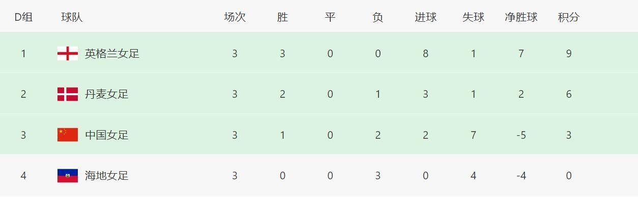 HD未删减电影