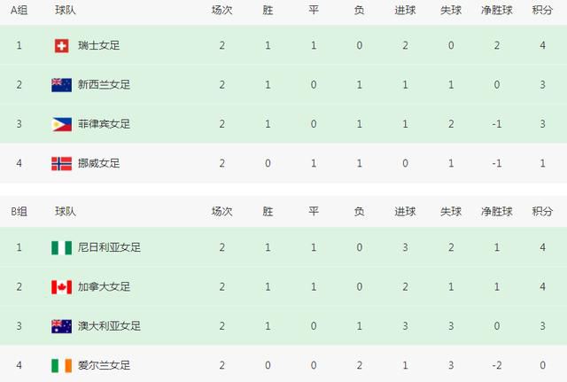 免费高清在线观看
