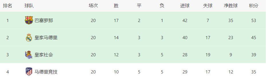中文字幕