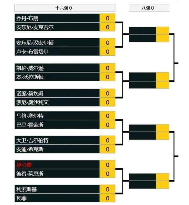 BD国语全集免费观看