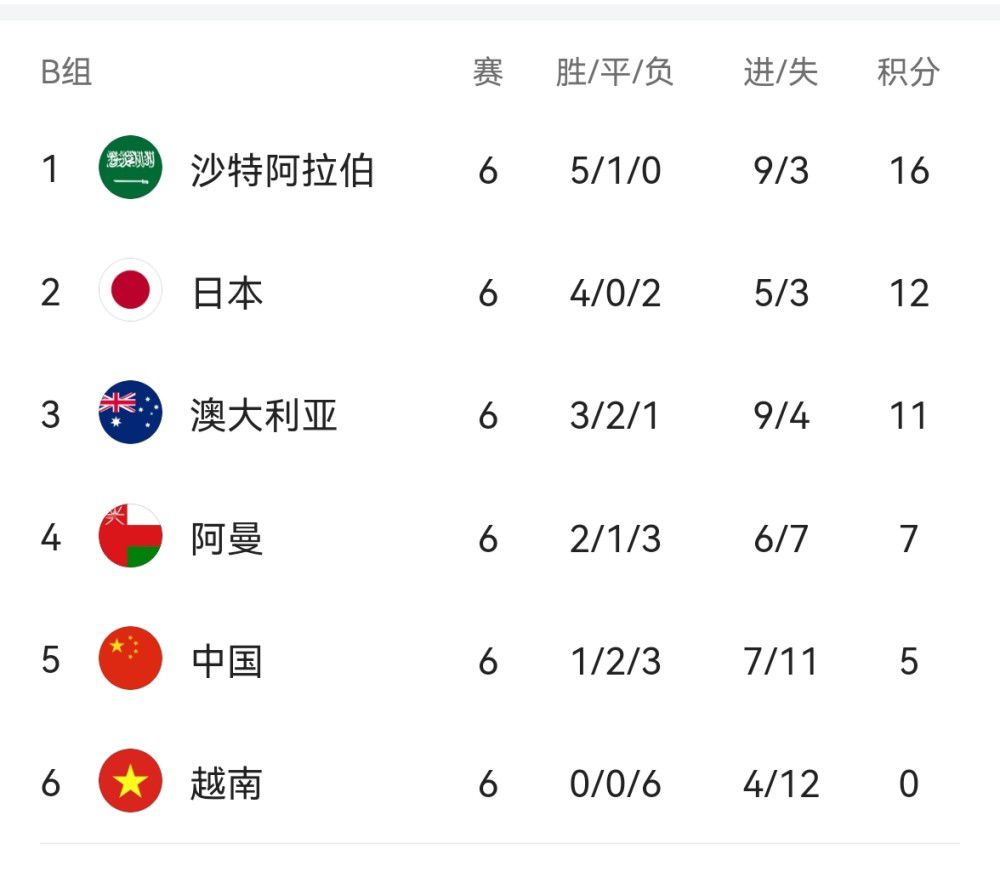 蓝光原盘在线观看
