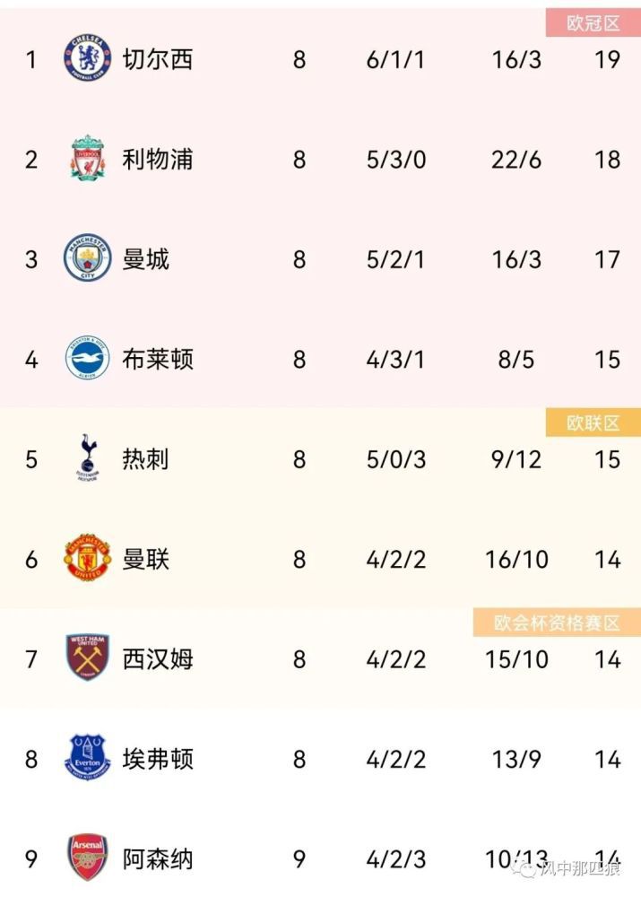 清晰在线播放观看
